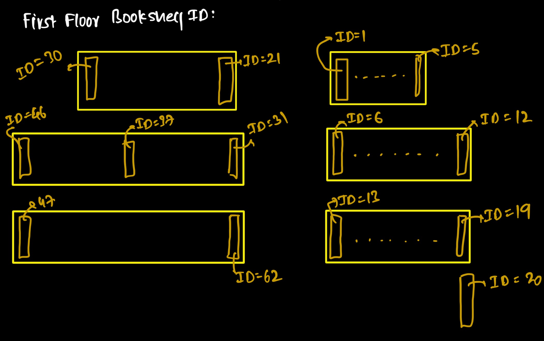 image of the ipad with maps of index